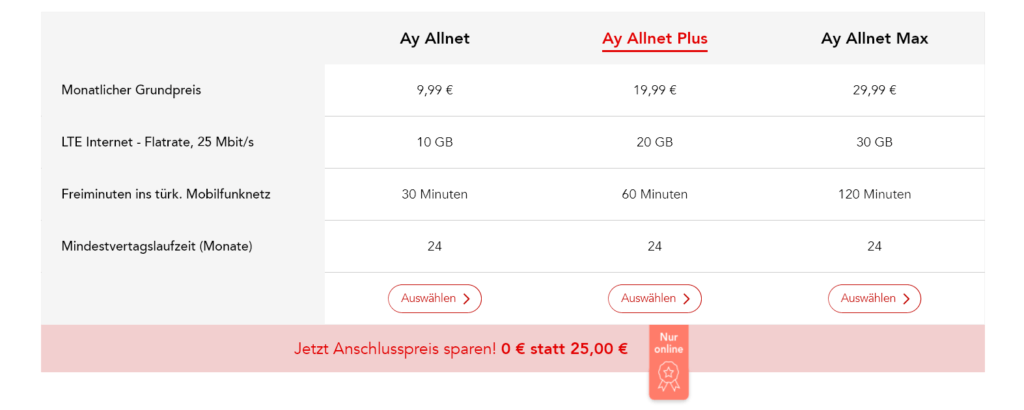 Ay Yildiz Prepaid Flat